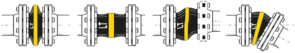 Схема работы виброкомпенсатора Elaflex ERV-G LT.TW